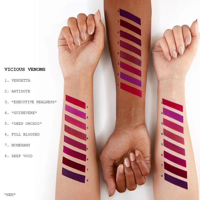 pat mcgrath guinevere