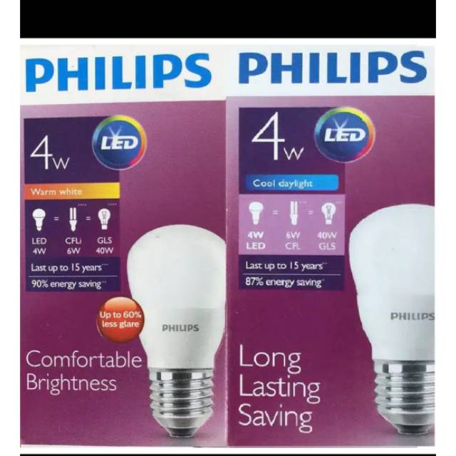 Jenis Warna Lampu Led Philips
