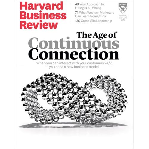 

Harvard Business Review May–June 2019