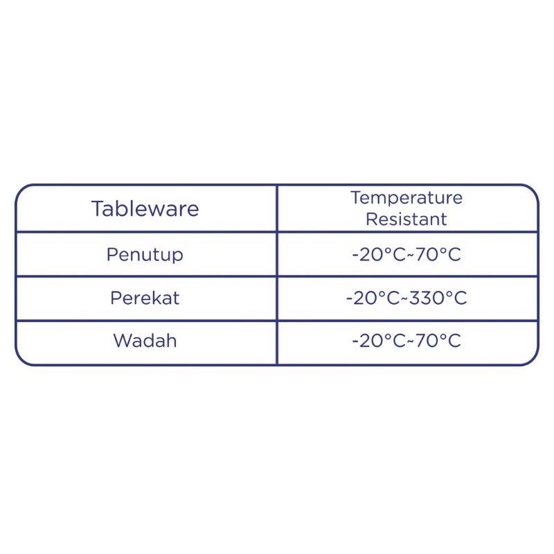 Babysafe Milk Powder Container Baby Safe Tempat Wadah Toples Susu Bubuk 700ml MC003 MC005