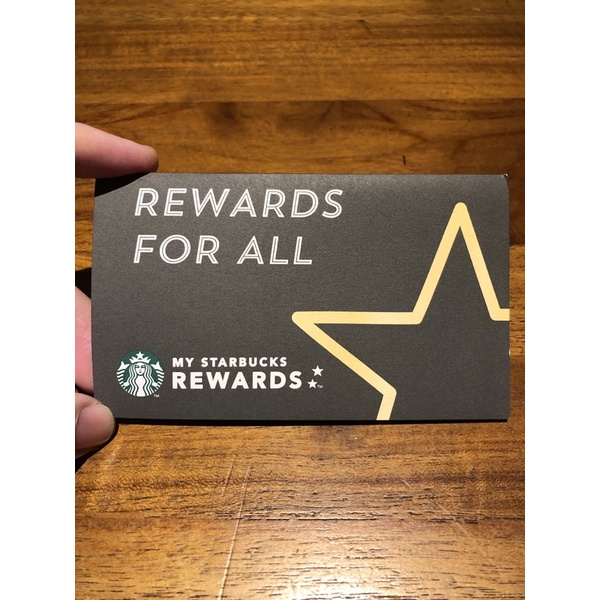 

Starbucks Card Sleeves Thailand - Amplop Card - Core Ed - Rare