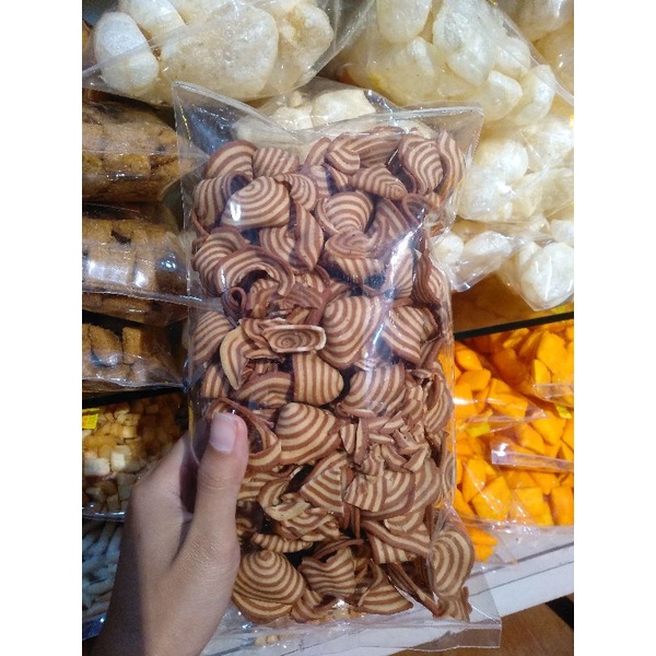 

KUPING GAJAH CIP COP
