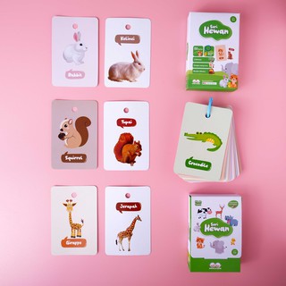 Flashcard / Kartu Edukasi / Aktivitas Bayi Anak Balita