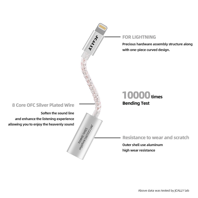 Jcally JM7L DAC Adapter Audio Digital USB CX31993 3.5mm Decoding the amp Untuk iphone ios