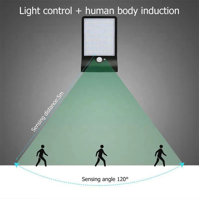 Roppu Lampu Dinding Solar Cell Outdoor 36 LED