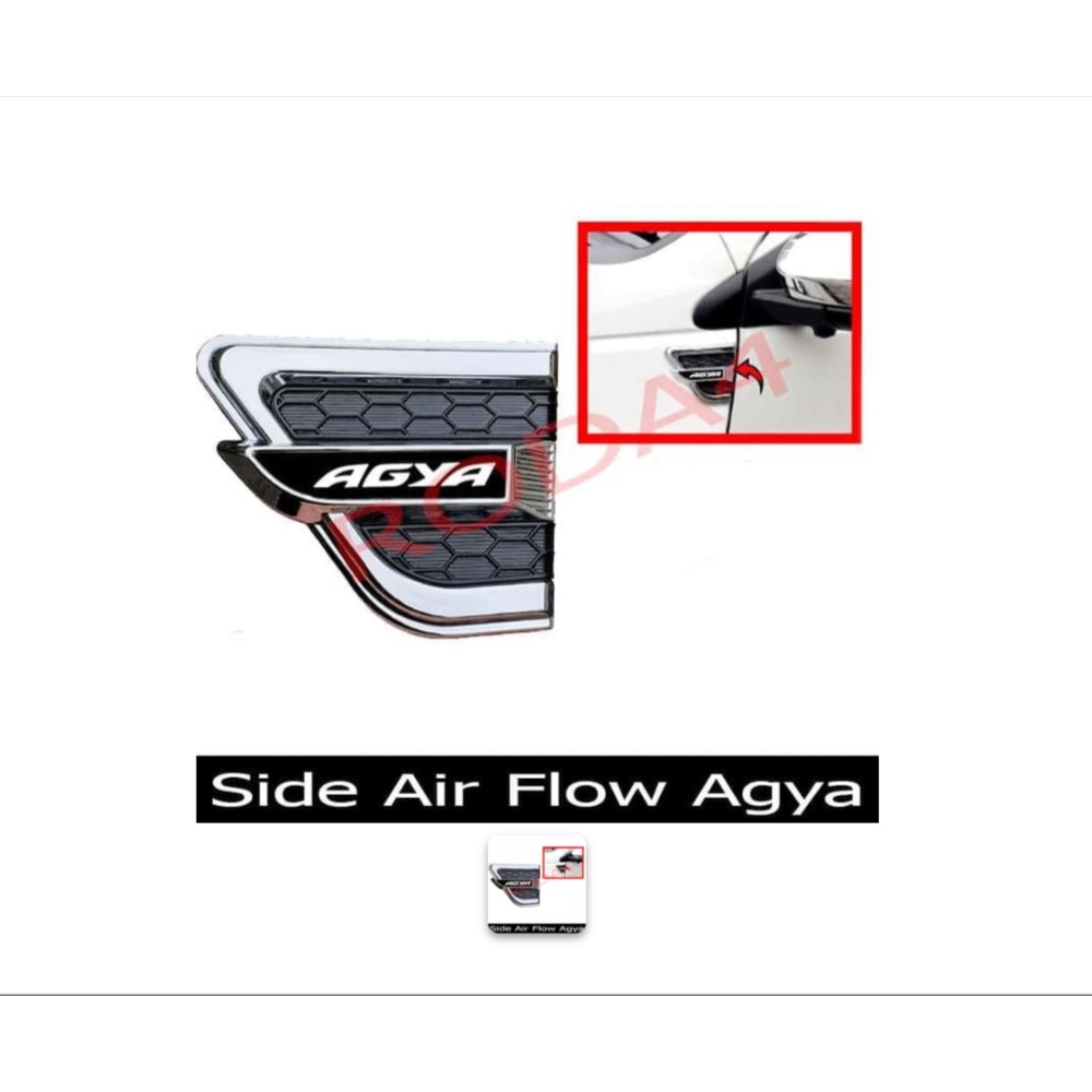 LR-SVM-SVMSAY- 1 SET ISI 2 (KANAN+KIRI) SIDE VENT AGYA VENTILRSI SAMPING AGYA Vent Samping AGYA SIDE