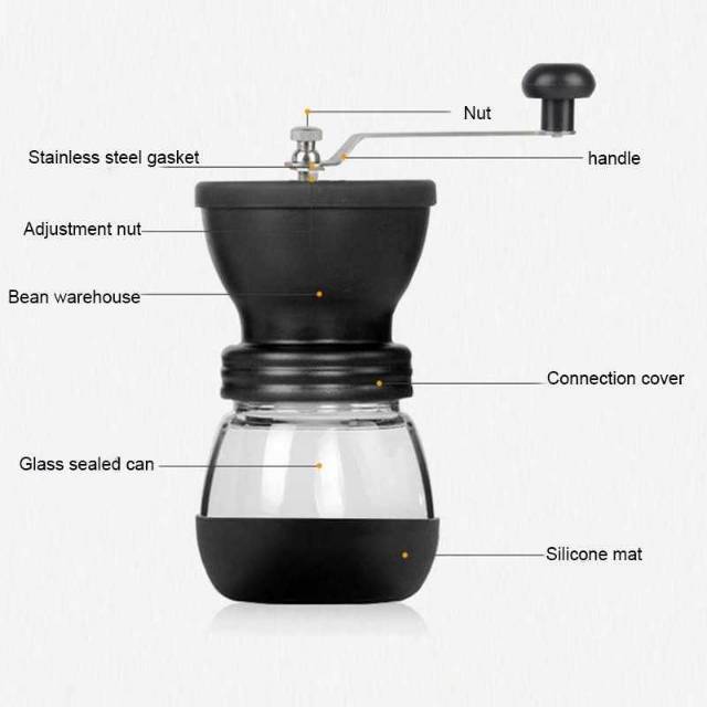 Homadise Alat Penggiling Penumbuk giling Kopi Manual Coffee Grinder Penghalus CF4146 jnp