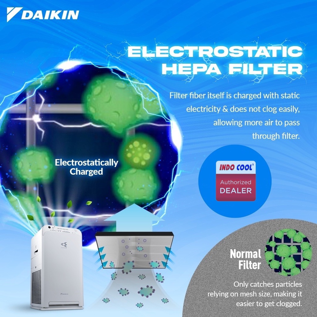 AIR PURIFIER DAIKIN MC30YVM (STREAMER)