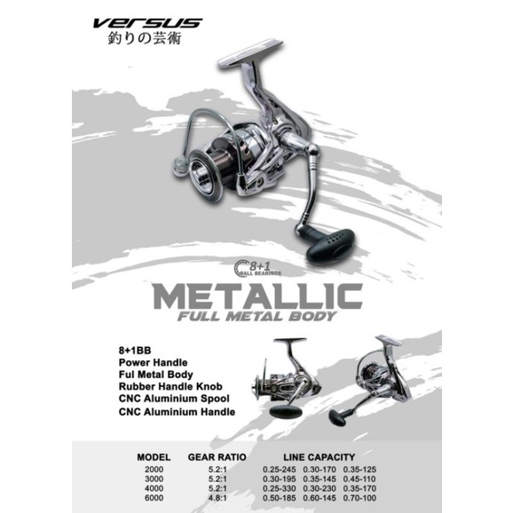 Reel Versus Metallic BODY FULL METAL &amp; POWER HANDLE. ORIGINAL JAPAN QUALITY