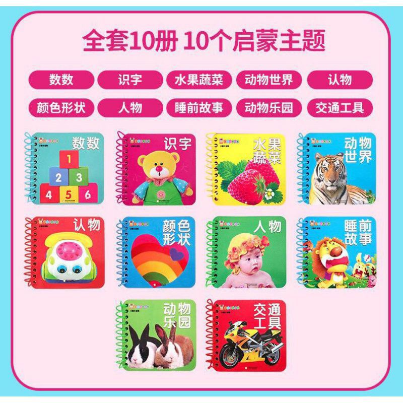 

flashcard kartu belajar mandarin kartu belajar anak-anak