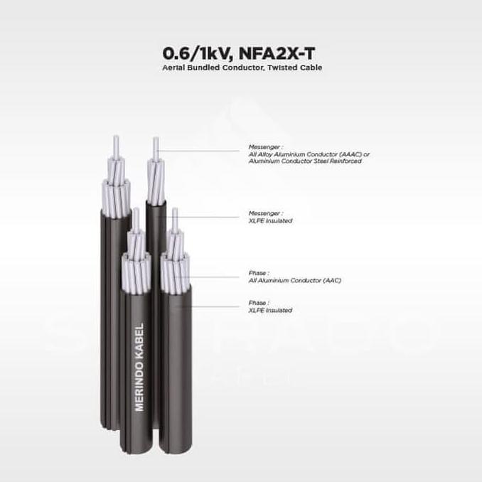 Kabel PLN, TIC, Twisted NFA2X-T 3x50+50 mm2 MERINDO (TUIS 3x50+50mm)