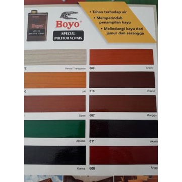 siap kirim] Cat Plitur Kayu BOYO 1 liter vernis transparant