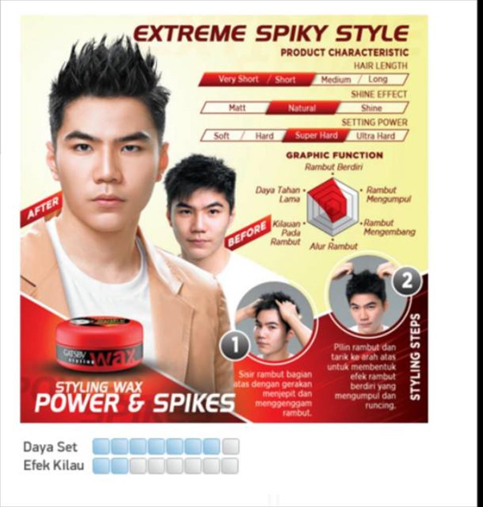 GATSBY STYLING WAX TOUGH SPIKES / MERAH / RED 75gr