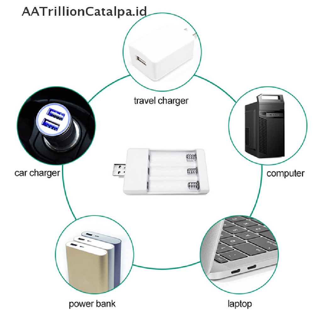 Case Adapter Charger USB Fast Charging 3 Slot Untuk Baterai AAA / AA