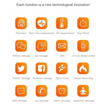 SMARTWATCH D28 Jam Tangan Pria Wanita Digital Smartwatch Bluetooth WATCHKITE WKOS