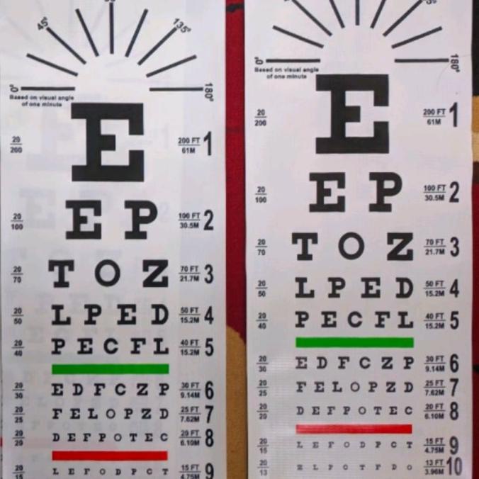 SNELLEN CHART TES MATA RABUN JAUH