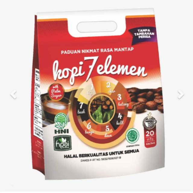 

Kopi 7 element HNI
