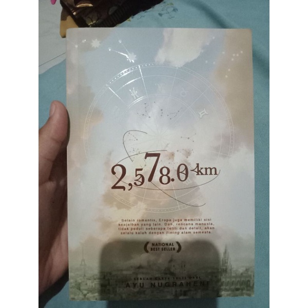 Preloved novel 2,578.0km