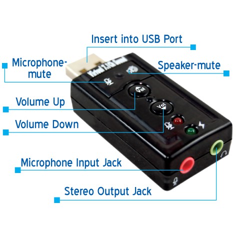 USB SOUND CARD 3D 7.1 CONVERTER PCI SOUND AUDIO CARD, AUDIO USB