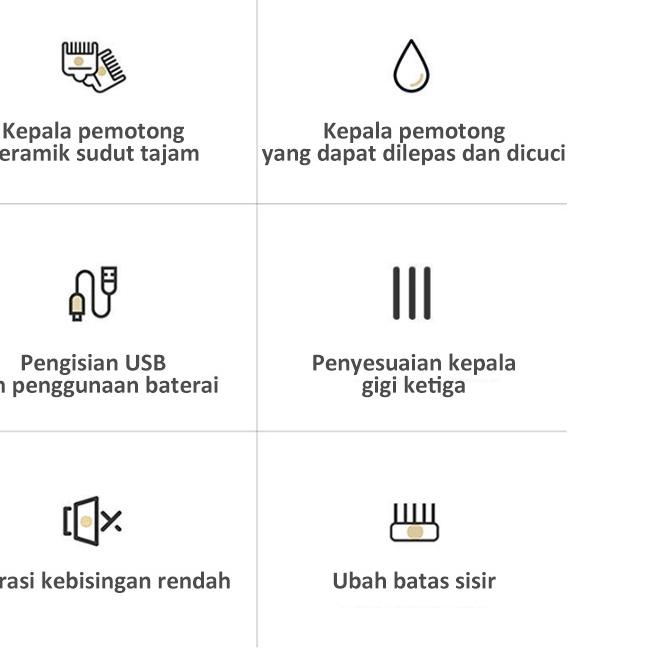 ♧ Weyon Sakura Hair Clipper / Alat Potong Rambut Listrik - Alat Cukur Jenggot alat cukur rambut elek