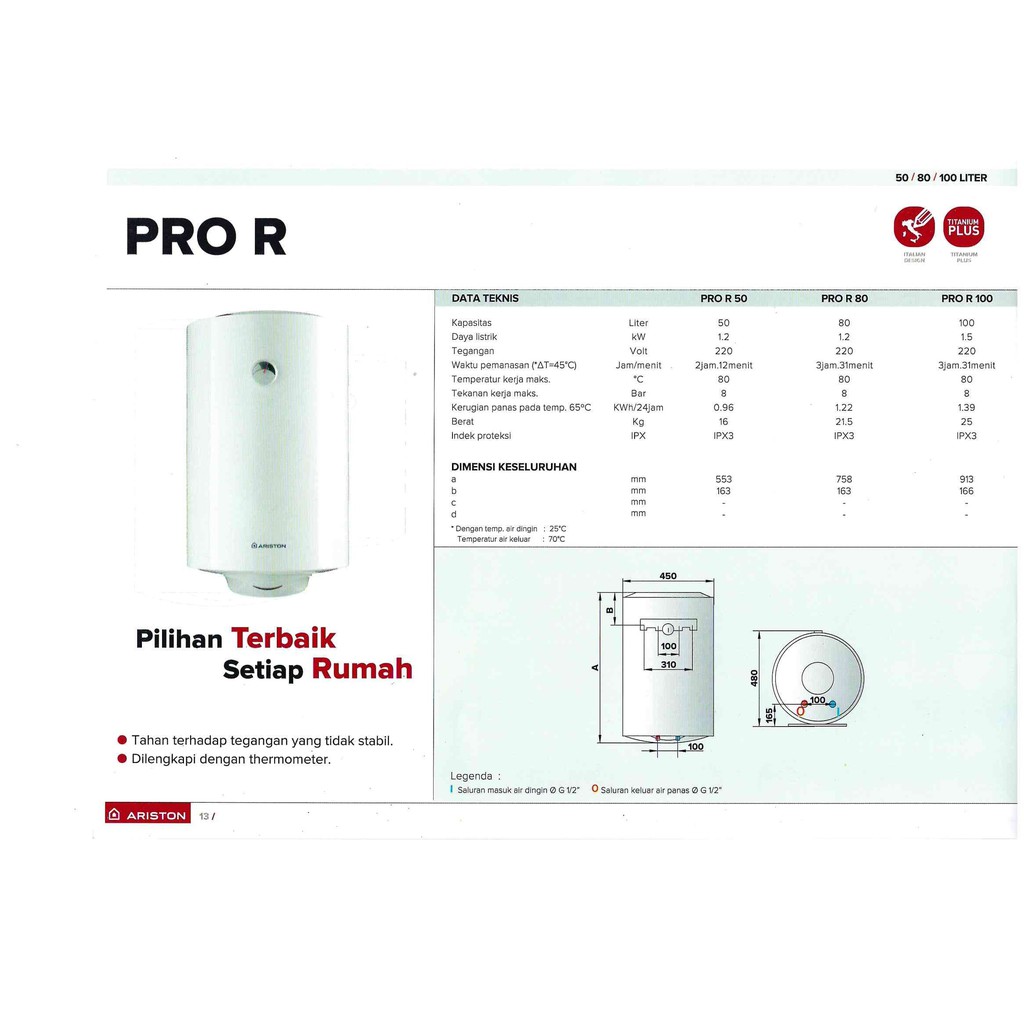 Ariston Pro R 80 Liter Water Heater Listrik 1200 Watt Vertikal Pemanas Air Mandi