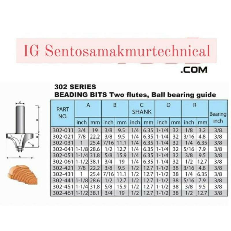 BENZ 302-051 10 MM Mata Router Trimmer Profil Kayu Beading Bits 10mm