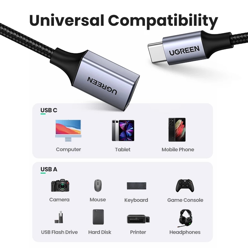 Ugreen Kabel Adapter OTG USB Tipe-C Male Ke USB 3.0 2.0 Female