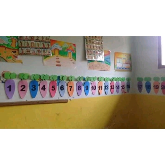 Gambar Hiasan Dinding Sekolah Paud