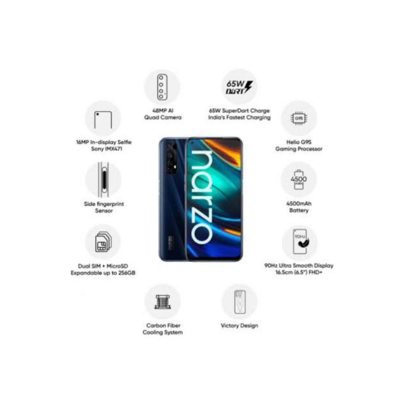 REALME NARZO 20 PRO