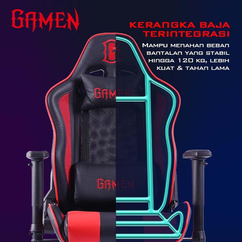 Gaming Chair GAMEN Aesir / Aesir-S Premium Build for Gamers