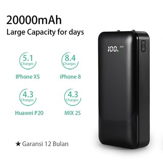 GROTIC Power Bank 20000 mAh 3.1A Fast Charging LED