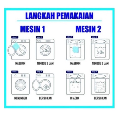 Tablet Pembersih Mesin Cuci Penghilang Bakteri Deep Cleaning Washing