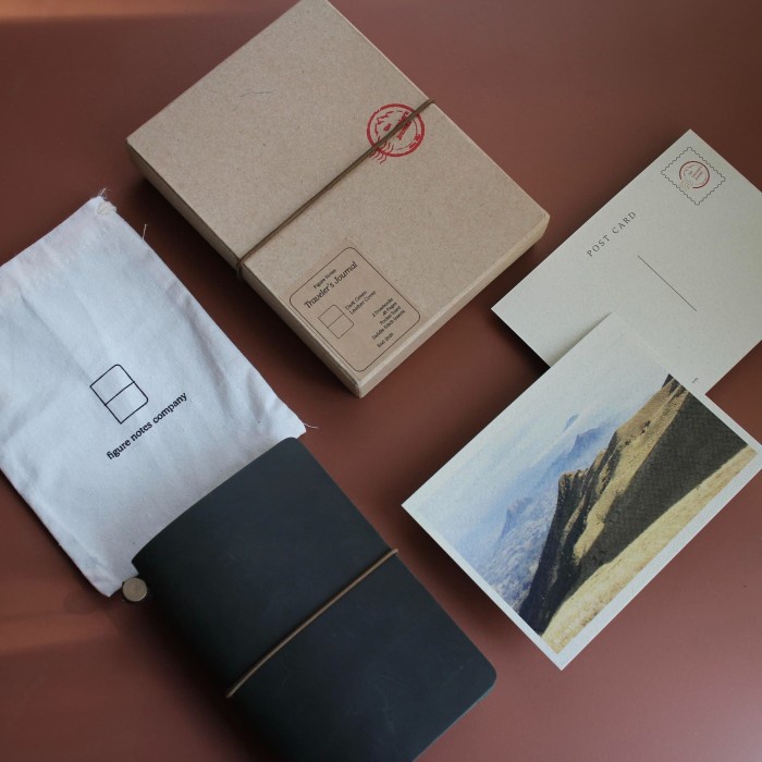 

Figure Notes Traveler'S Journal Leather 031