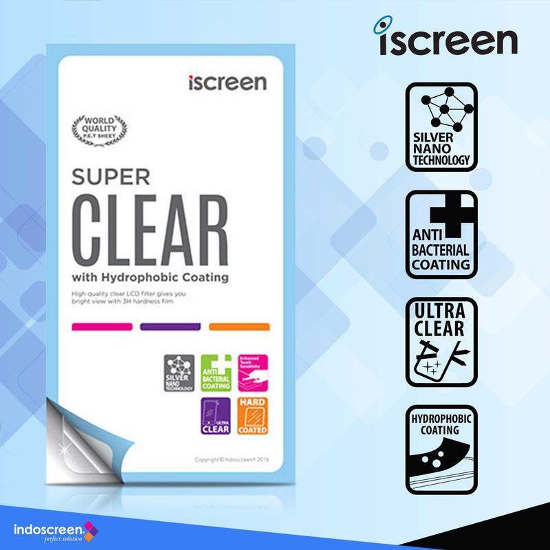 Oppo Reno 4 / Reno 4F / Reno 5 / Reno 5F Reno 6 Reno 7 4G Reno 7 Z Reno 7 5G Anti Gores Plastik Clear Screen Guard Protector Plastik Bening Anti Gores Plastik