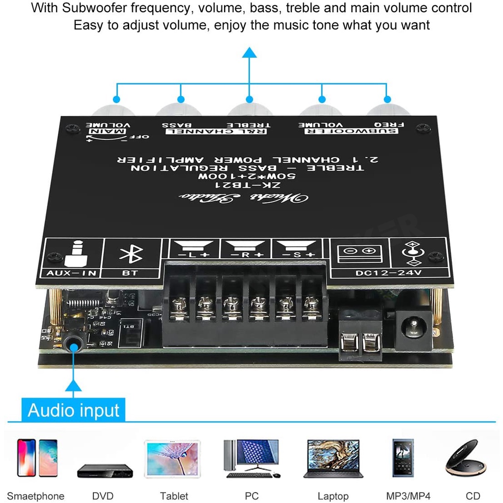 Modul Ampli Audio ZK TB21 ZK MT21 50WX2+100W Stereo Bluetooth Amplifier Tpa3116d2 Modul Amplifier