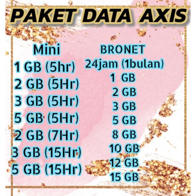INJECT / VOUCHER PAKET DATA AXIS TERMURAH