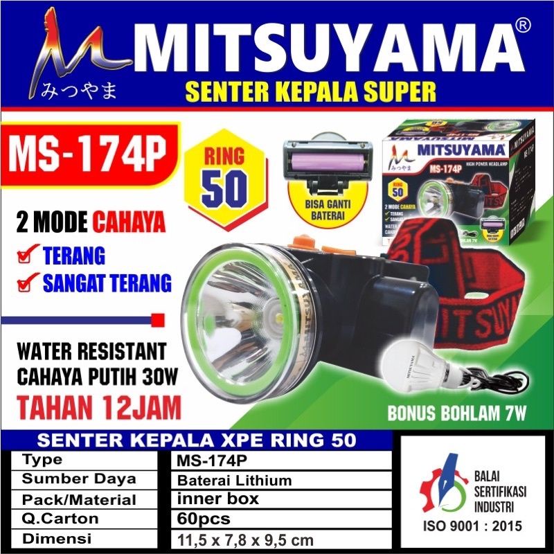 Senter kepala 30w baterai lepas