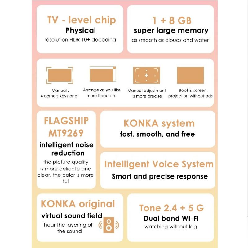 KONKA Portable Built-In Speakers LED Lamp Home Theater Movie LCD 1080P Hologram 4K Projectors