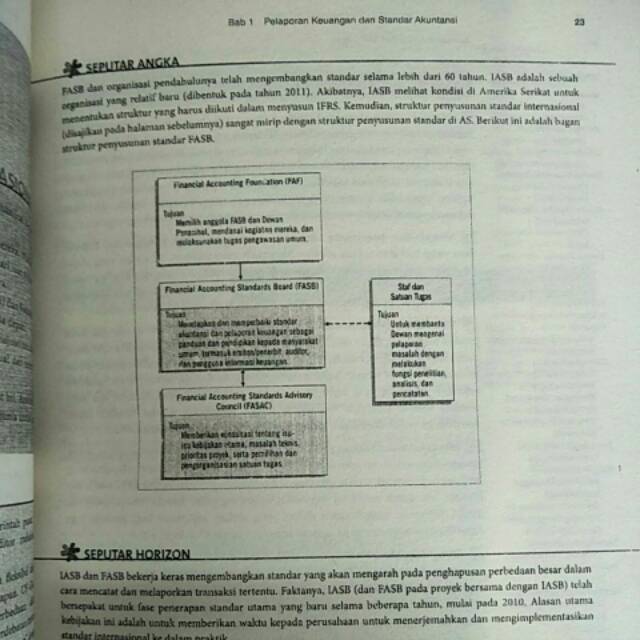 Akuntansi keuangan menengah vol 1 kieso edisi bahasa indonesia-3