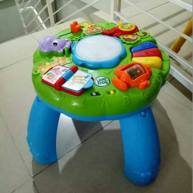 leapfrog activity table