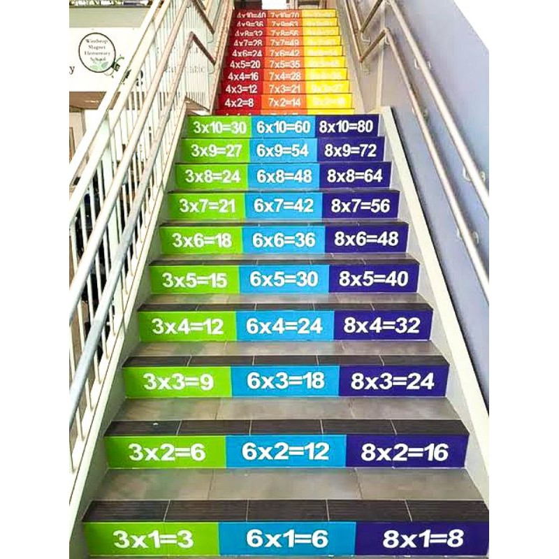 

Stiker Tangga Sekolah Matematika Edukasi, bisa Custom Ukuran dan Tulisan, Gratis Design