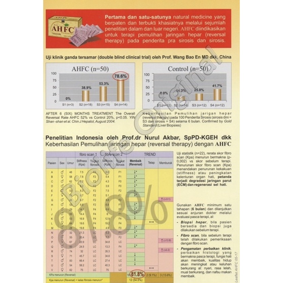 Biolife AHFC box 30 tablet ( memelihara kesehatan hati )