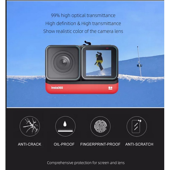 Sunnylife HD Tempered Glass for Insta360 One RS 1 inch 360 Panorama