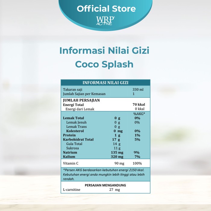 

d201nhd Wrp Active Coco Splash 350 Ml Bundle 3 Ds201Fs