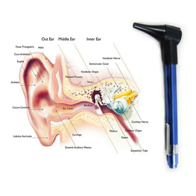 OTOSKOP ALAT PERIKSA TELINGA OTOSCOPES CEK TELINGA MATA TENGGOROKAN MULUT