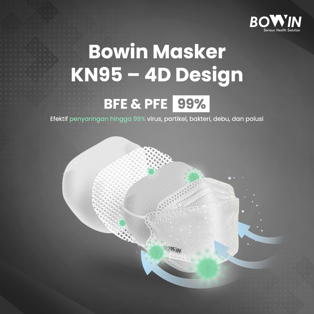 BOWIN Masker KN95 4D Design 95% BFE PFE (Masker Kesehatan Model KF94) 1 pack isi 5 / 10 pcs