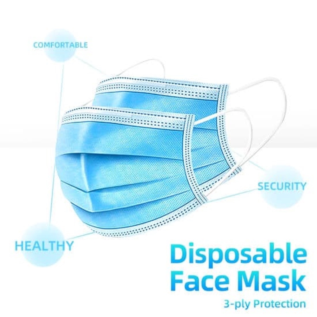 TERMURAH! Masker Medis 3ply 50pcs Earloop Disposable Mask Masker non Surgical mask Masker Korea biru