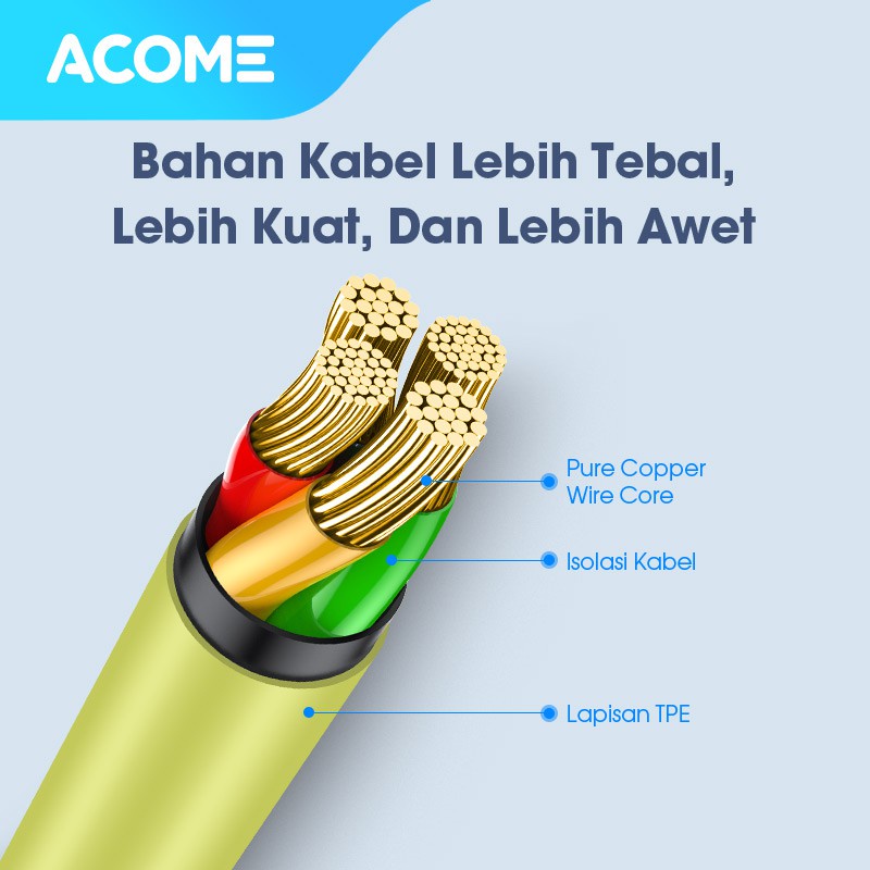 ACOME Kabel Fast Charging 100cm Varian Warna-Warni Trendy AEM-010 AEC-010 AEL-010 Garansi 1 Tahun