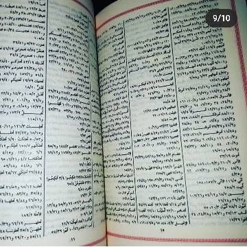 Al Quran Tafsir Shofwatul bayan dan juga tulisan rosm ustmani