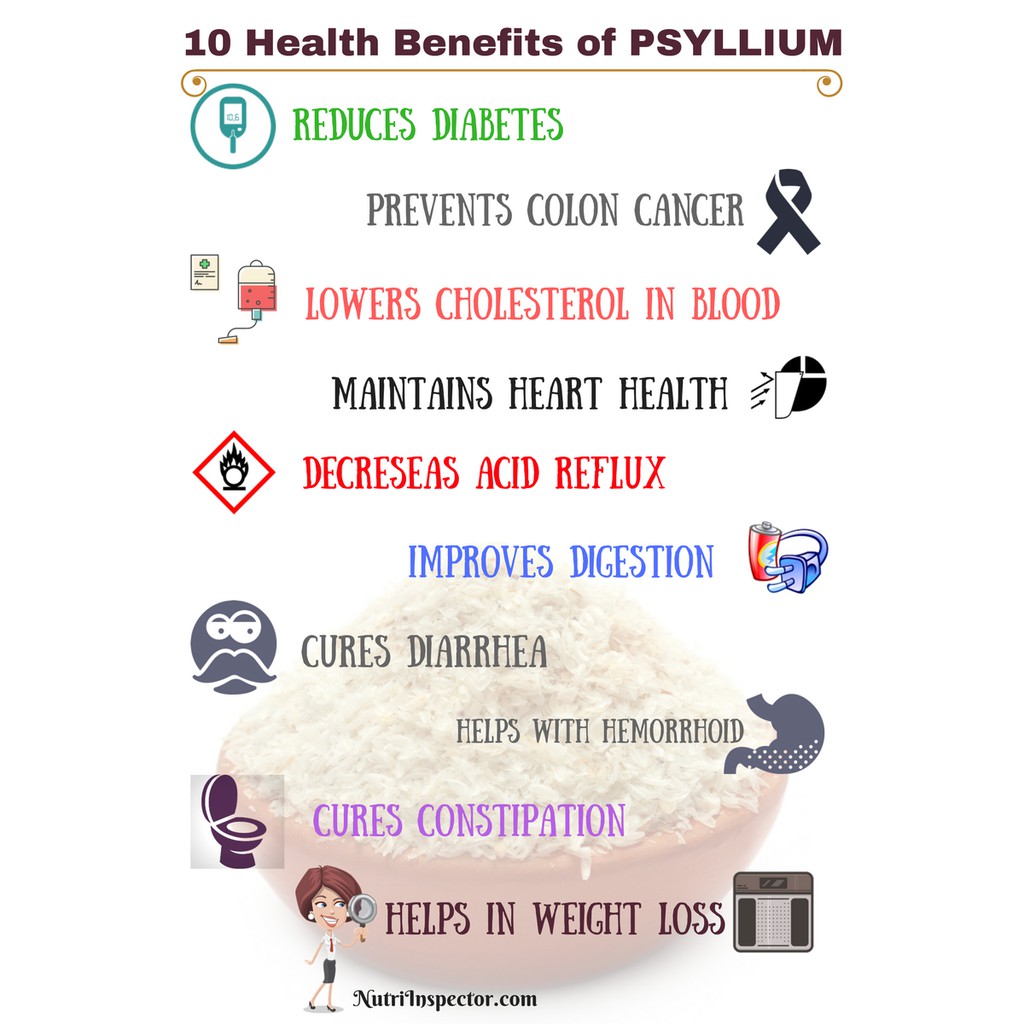 Organic Psyllium Husk Powder (150gr)